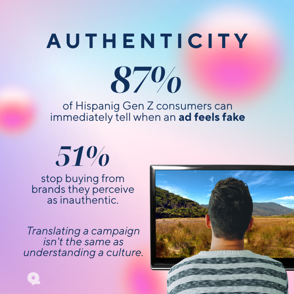 Hispanic Market in the USA insights