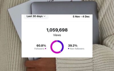Instagram’s Latest Changes: What Brands Need to Know