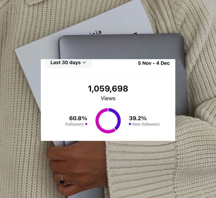 Instagram’s Latest Changes: What Brands Need to Know
